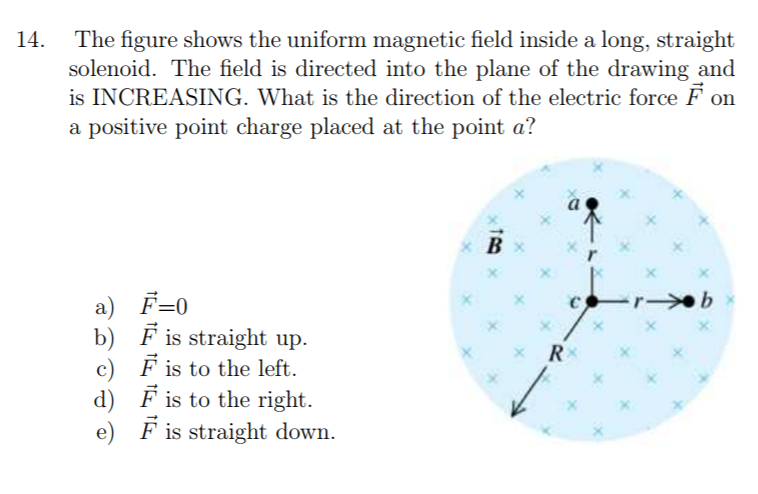 Solved 14. The figure shows the uniform magnetic field | Chegg.com