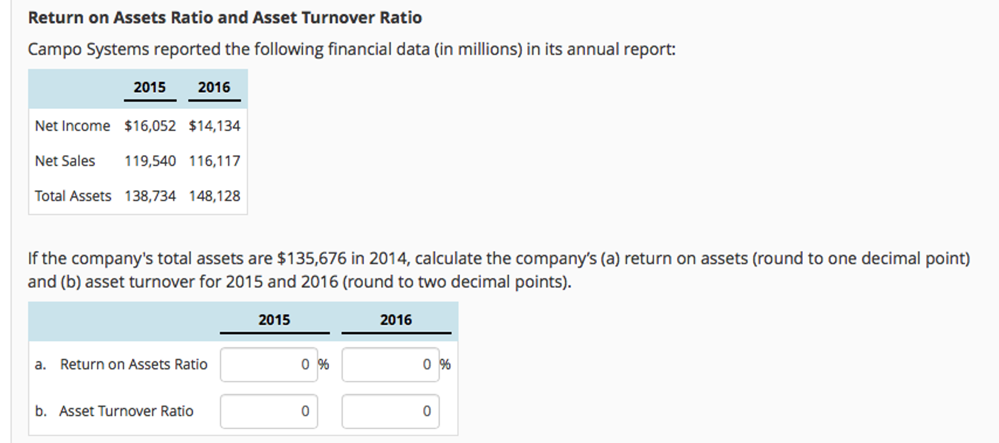 calculate total asset turnover