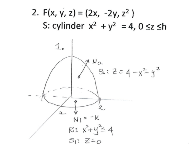 Solved F X Y Z 2x 2y Z 2 S Cylinder X 2 Y 2 Chegg | Hot Sex Picture