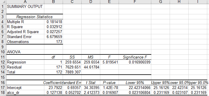 Solved Variable Column Description Format or Code Id sfat dr | Chegg.com