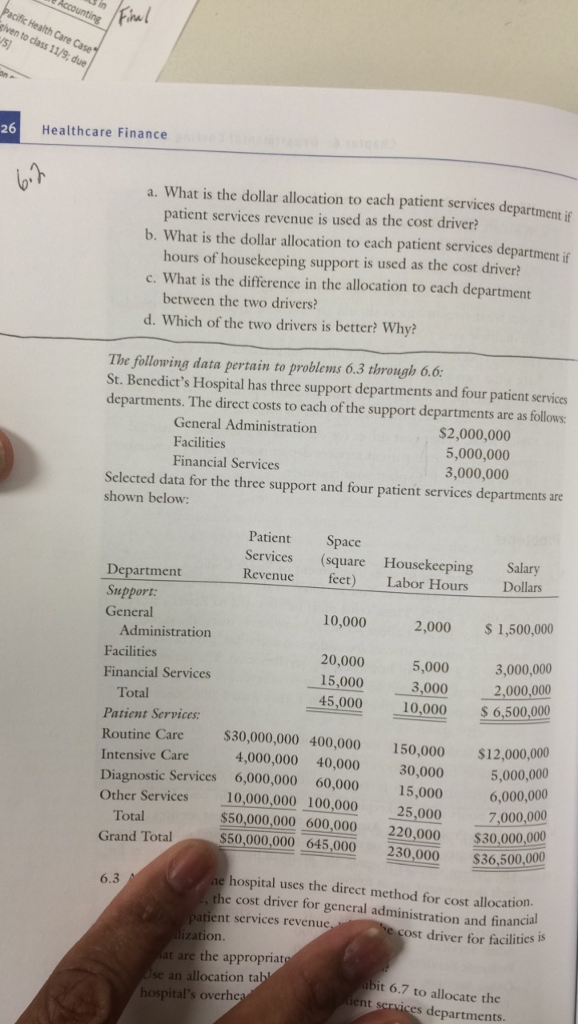 6.2.1 homework answers