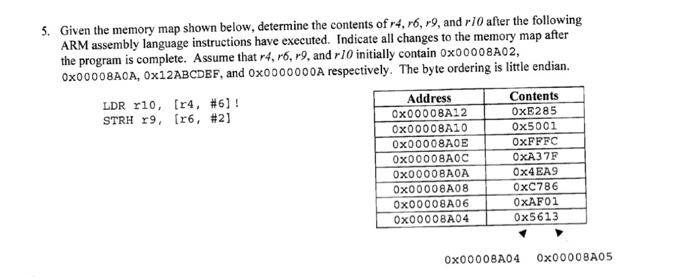 Solved Given the memory map shown below, determine the | Chegg.com
