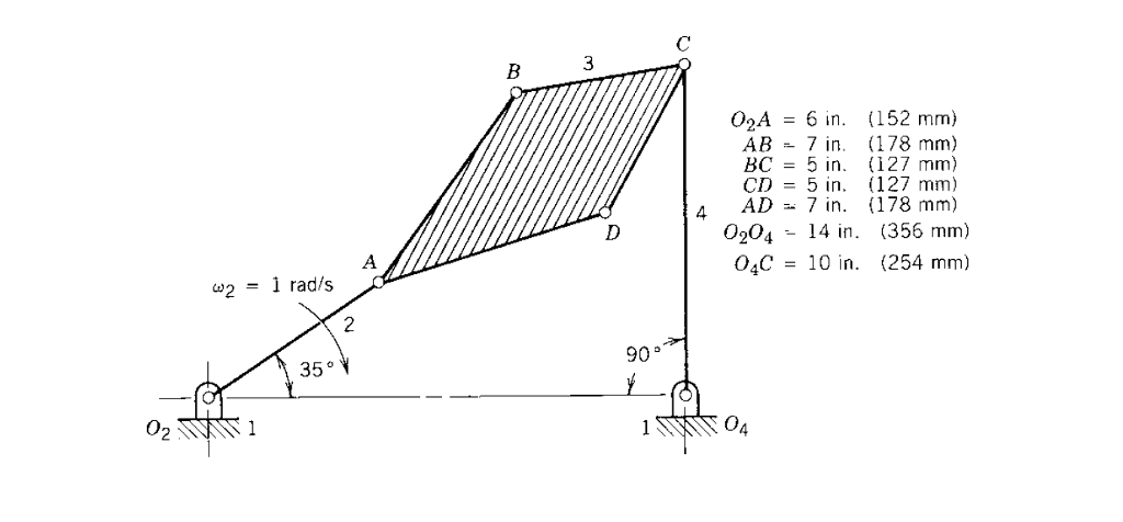 Velocity And Acceleration Virtual Lab Answer Key