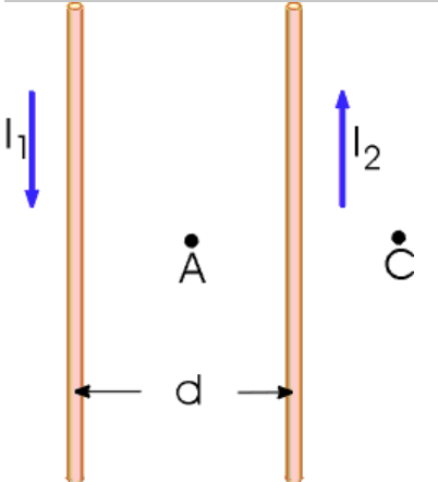 Solved Two Straight Parallel Wires Carry Currents In Chegg Solved Two Straight Parallel Wires Carry Currents In Chegg