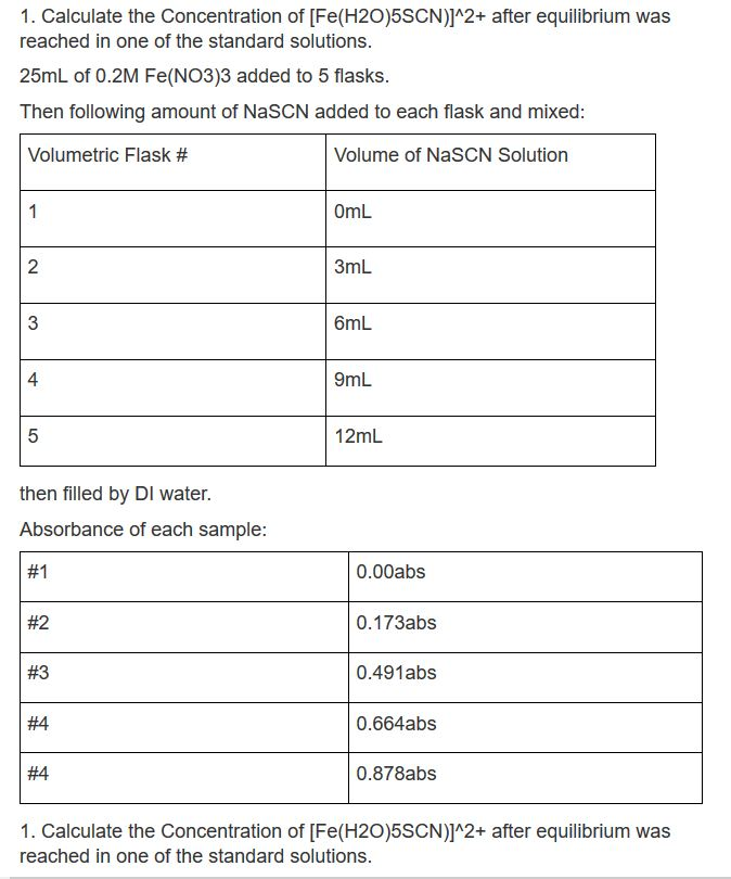 Solved Calculate the Concentration of [Fe(H20)5SCN)]^2+ | Chegg.com