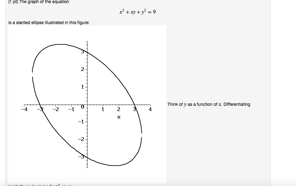 Solved 1 pt) The graph of the equation is a slanted ellipse | Chegg.com