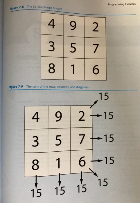 solved-11-lo-shu-magic-square-the-lo-shu-magic-is-a-grid-chegg