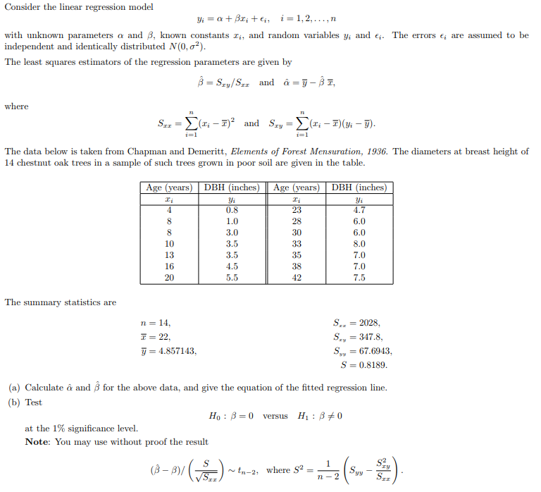 Solved Consider the linear regression model with unknown | Chegg.com