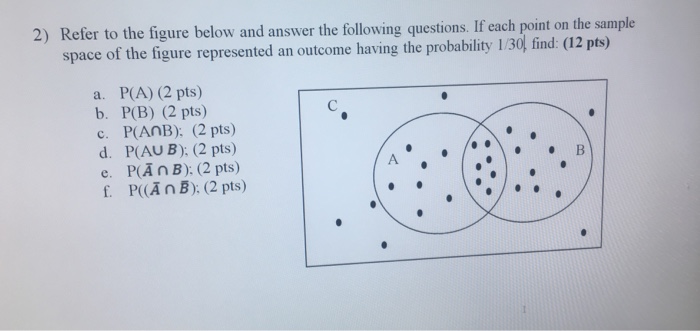 Solved Refer To The Figure Below And Answer The Following | Chegg.com