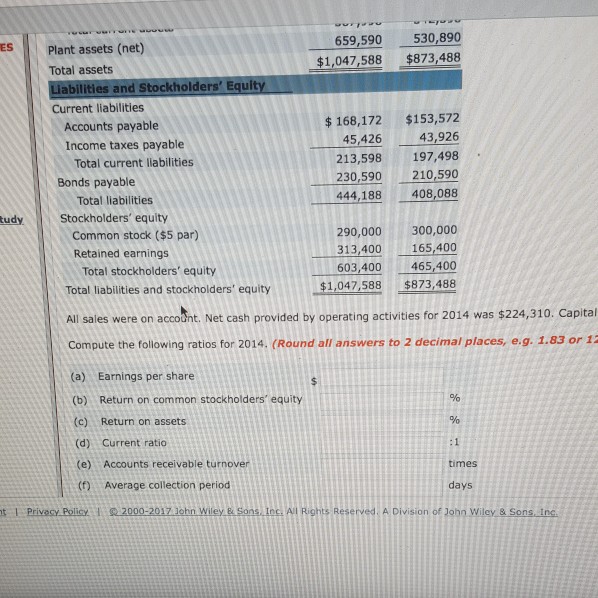 Solved The comparative statements of Osborne Company are