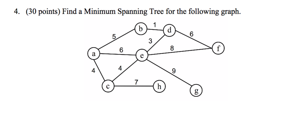 Solved 4. (30 points) Find a Minimum Spanning Tree for the | Chegg.com