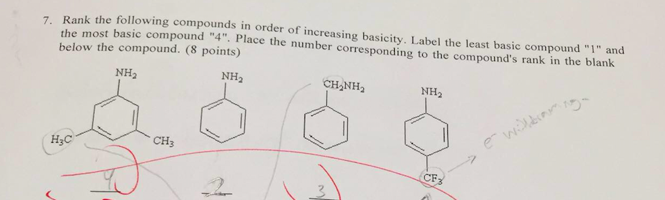 Solved Rank the following compounds in order of increasing | Chegg.com