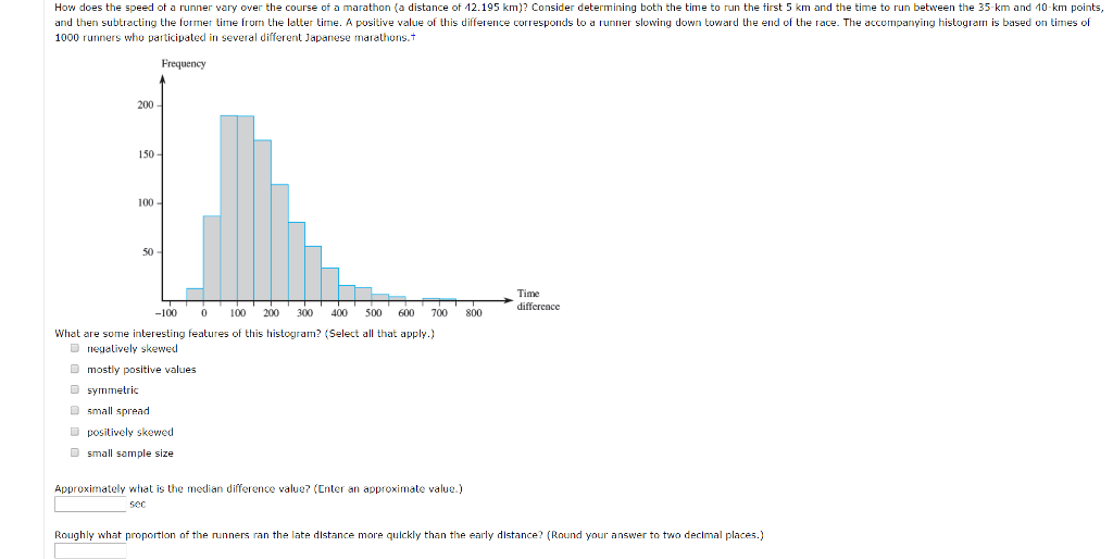 Solved How does the speed of a runner vary over the course