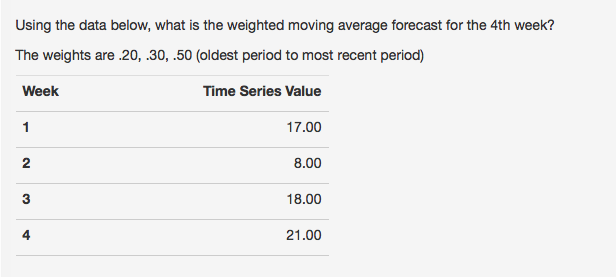 solved-using-the-data-below-what-is-the-weighted-moving-chegg