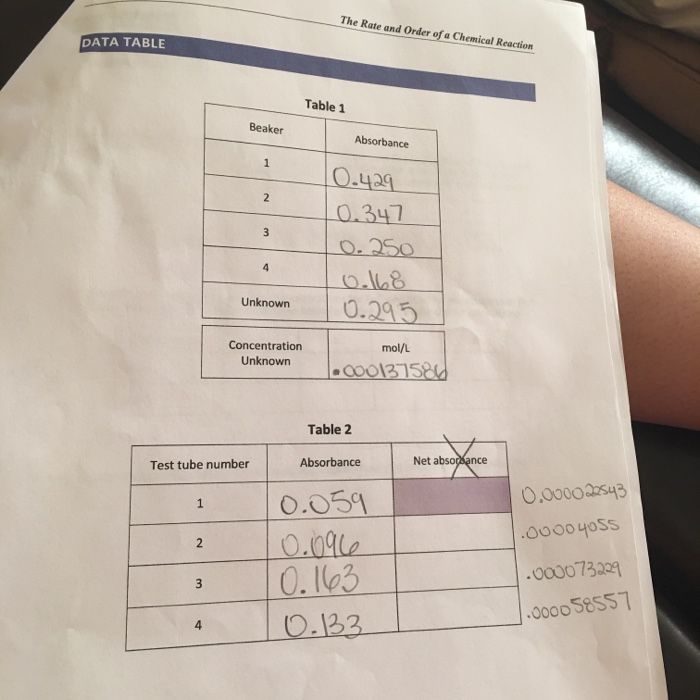 I need help with my lab report. The last page is the | Chegg.com