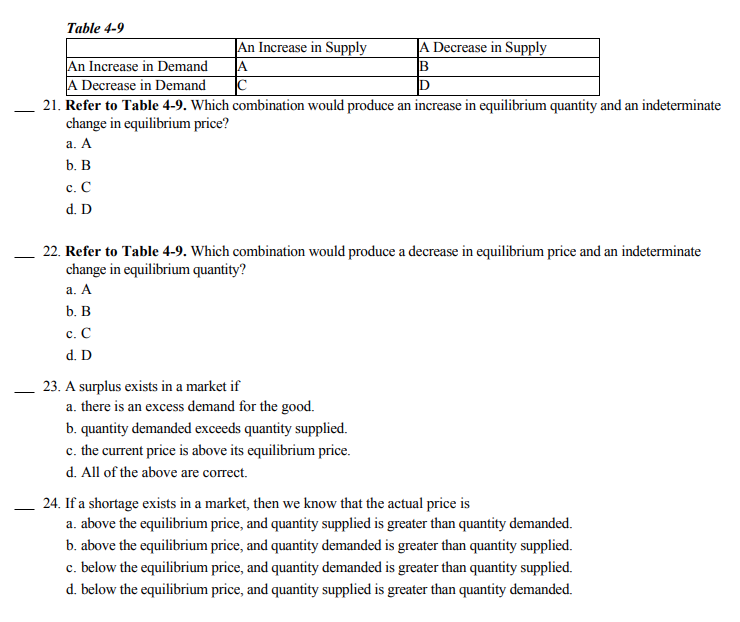 Solved PLEASE SHOW HOW EACH PROBLEM WAS SOLVED. FORMULA, | Chegg.com