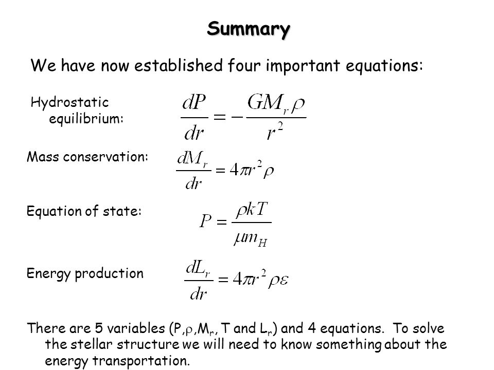 Solved Calculate P(r) inside a sphere of radius R* with a | Chegg.com