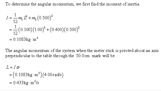 Solved The question is: A particle of mass 0.400 kg is | Chegg.com