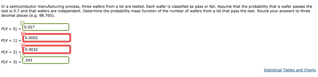 Solved In a semiconductor manufacturing process, three | Chegg.com