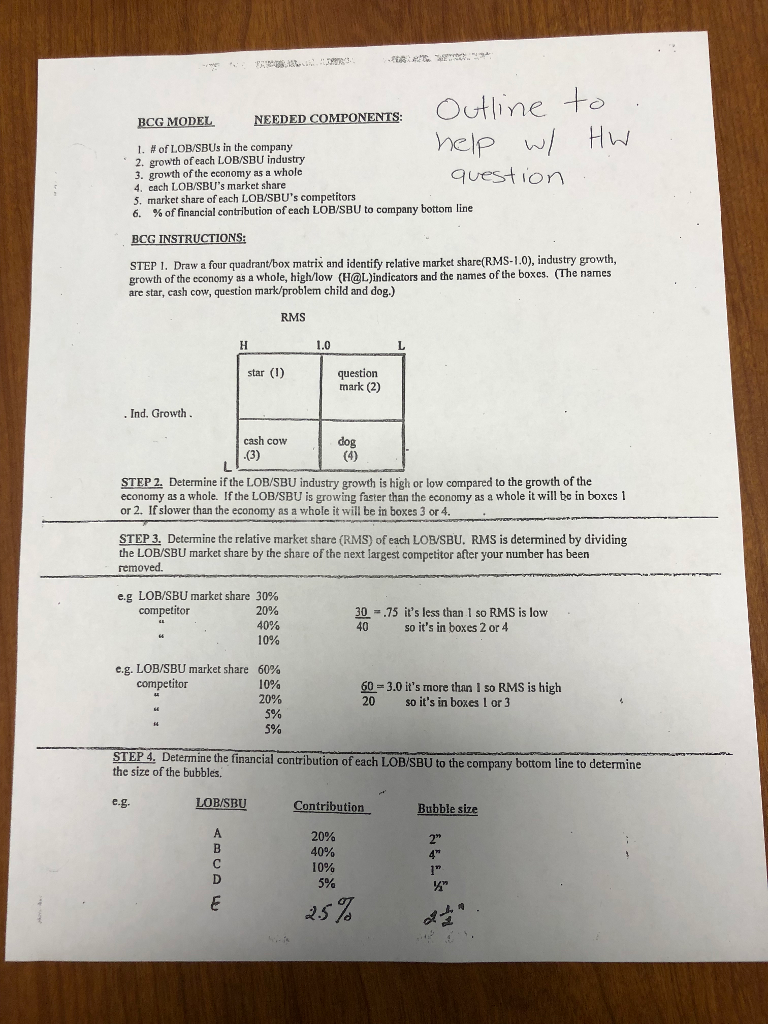 Solved Assianmen Question 1. You are the CEO of a firm with | Chegg.com
