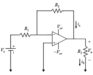 Solved: Part A - Ideal Op Amp Circuits With A Voltage Sour... | Chegg.com