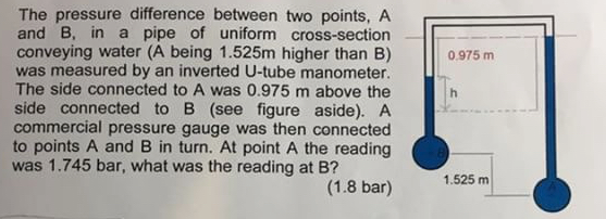 Solved The pressure difference between two points, A and B, | Chegg.com