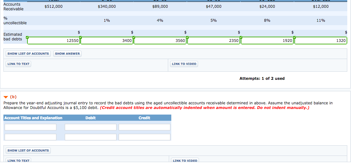 Solved Prepare the yearend adjusting journal entry to