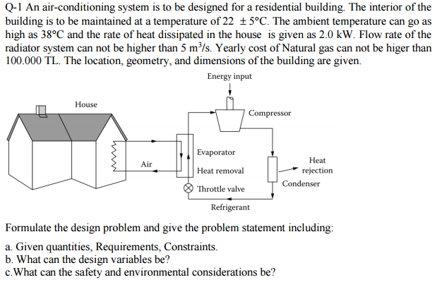 An air-conditioning system is to be designed for a | Chegg.com