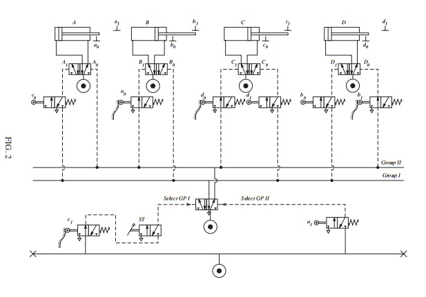 Solved 2. Figure 2 Shows A Pneumatic Circuit In Which Four 