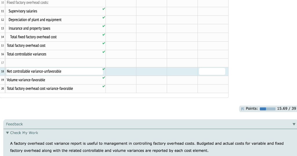 Tiger Equipment Inc., a manufacturer of construction