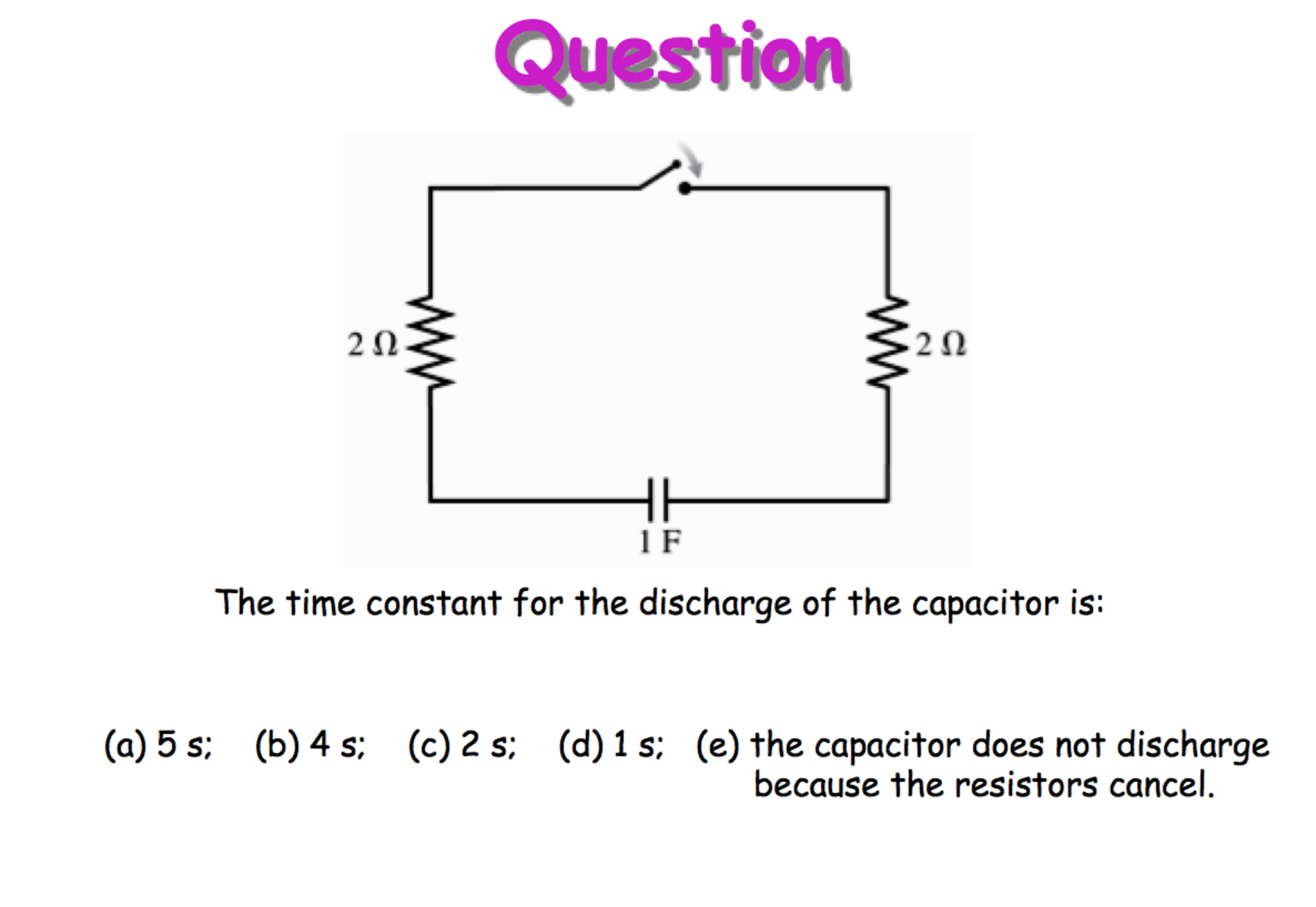 Solved The time constant for the discharge of the