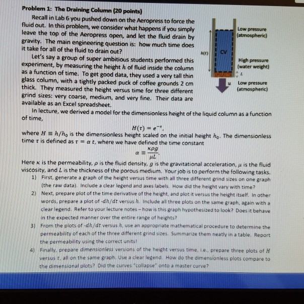 Problem 1: The Draining Column (20 points) Recall in | Chegg.com