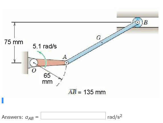 Solved Crank OA rotates with a constant counterclockwise | Chegg.com