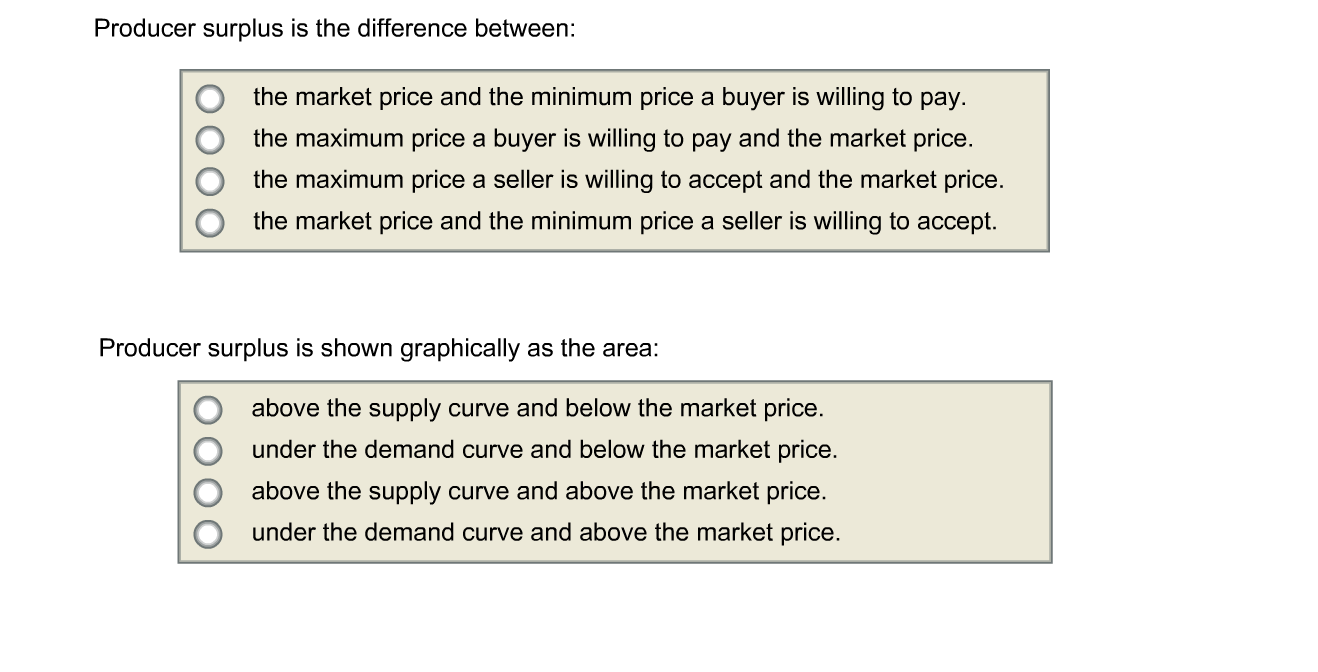 Solved Producer surplus is the difference between the