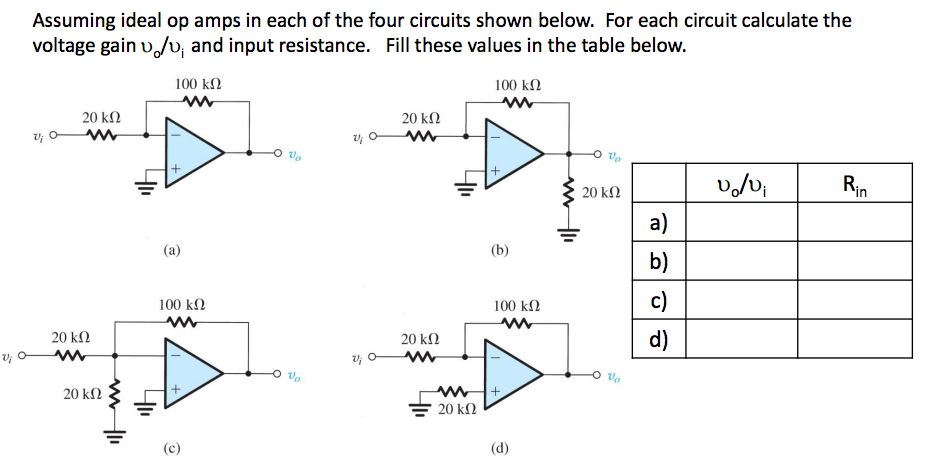 Solved Assuming ideal op amps in each of the four circuits | Chegg.com