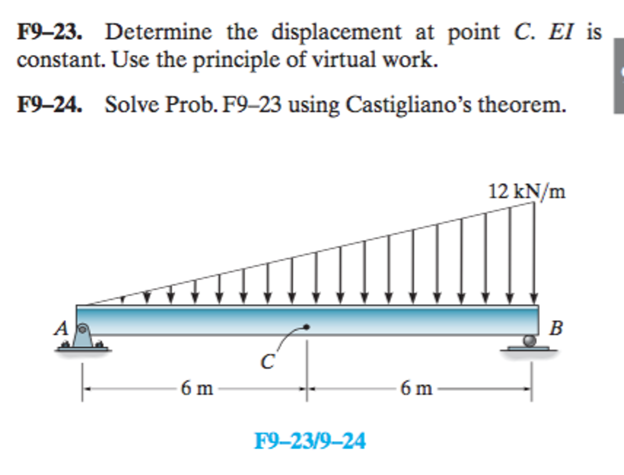 Solved Determining Displacement using Virtual work or | Chegg.com