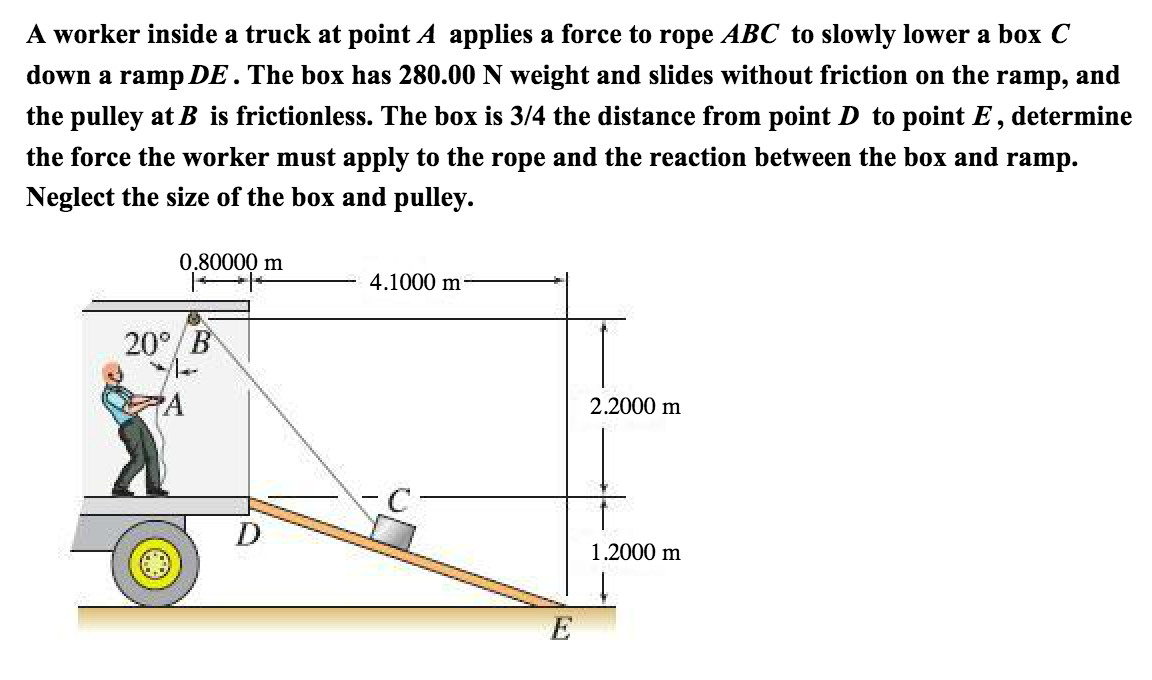 Solved A Worker Inside A Truck At Point A Applies A Force To 