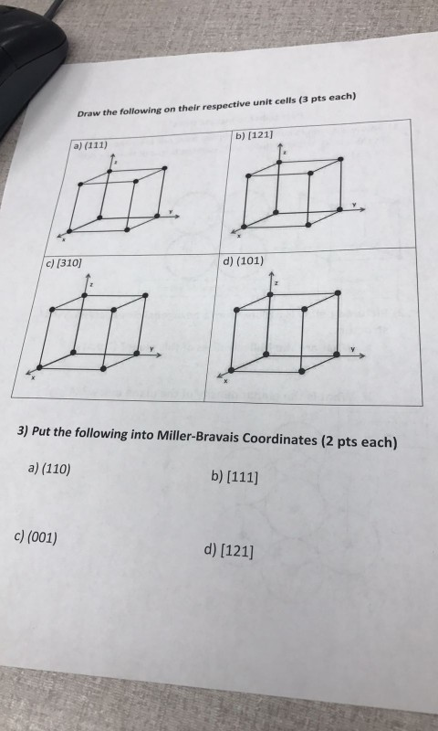 Solved Draw the following on their respective unit cells | Chegg.com