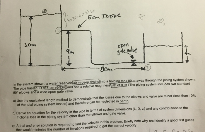 Solved In the system shown, a water reservoir 30m deep | Chegg.com