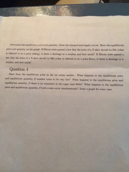 Solved Question 1 Suppose the supply function for VCRs (good