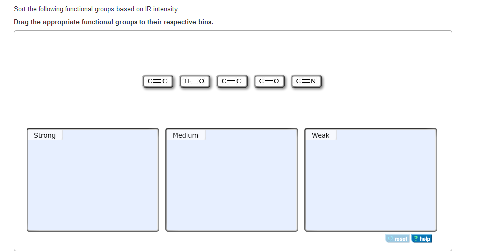 Solved Sort the following functional groups based on IR | Chegg.com