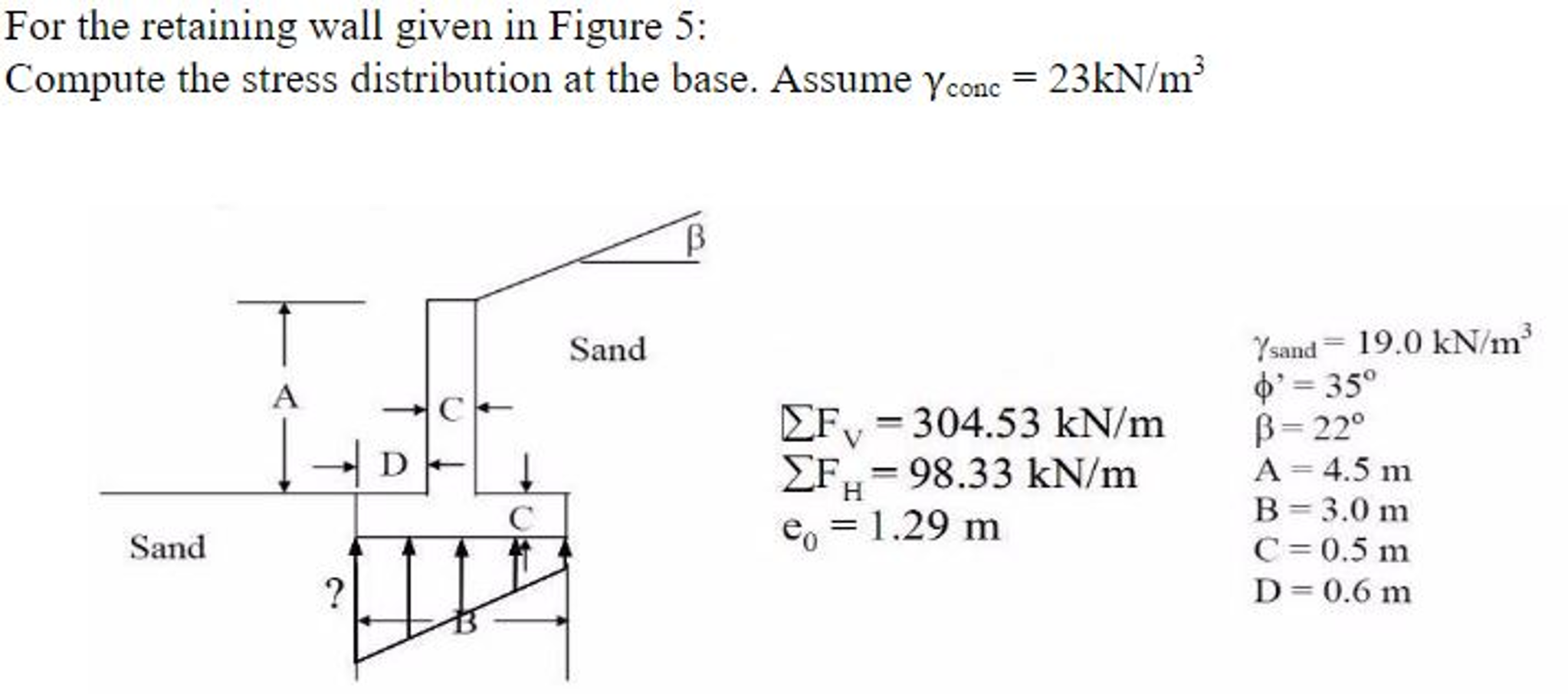 Solved Compute the stress distribution for the retaining