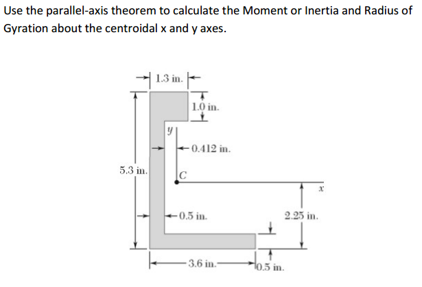 Solved Use the parallel-axis theorem to calculate the Moment | Chegg.com