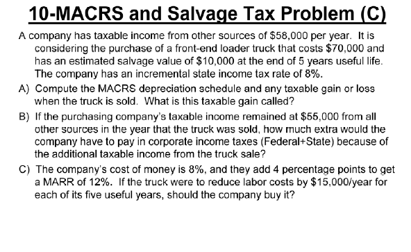 a-company-has-taxable-income-from-other-sources-of-chegg