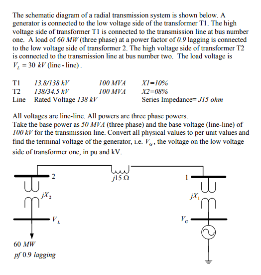 Solved The schematic diagram of a radial transmission system | Chegg.com