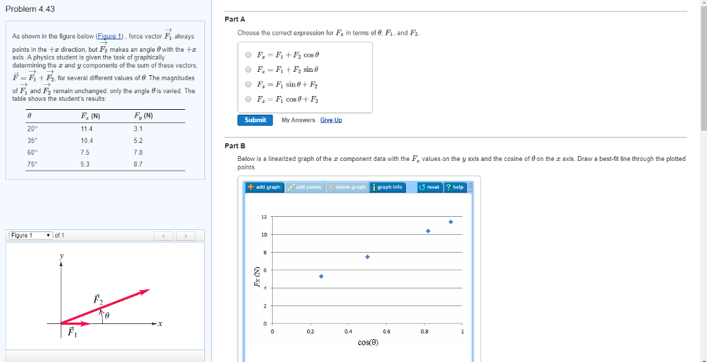 Solved Problem 4.43 Part A Choose the correct expression for | Chegg.com