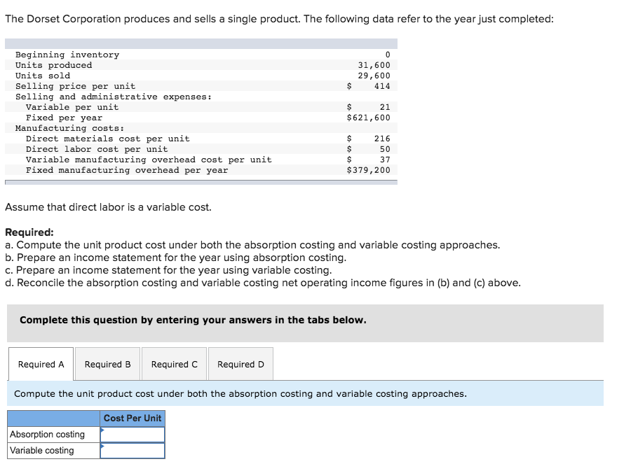Solved The Dorset Corporation produces and sells a single