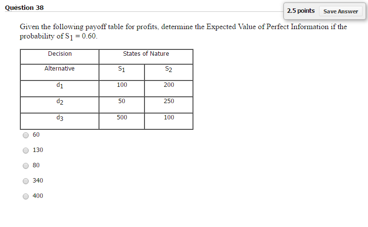 Solved Given the following payoff table for profits, | Chegg.com