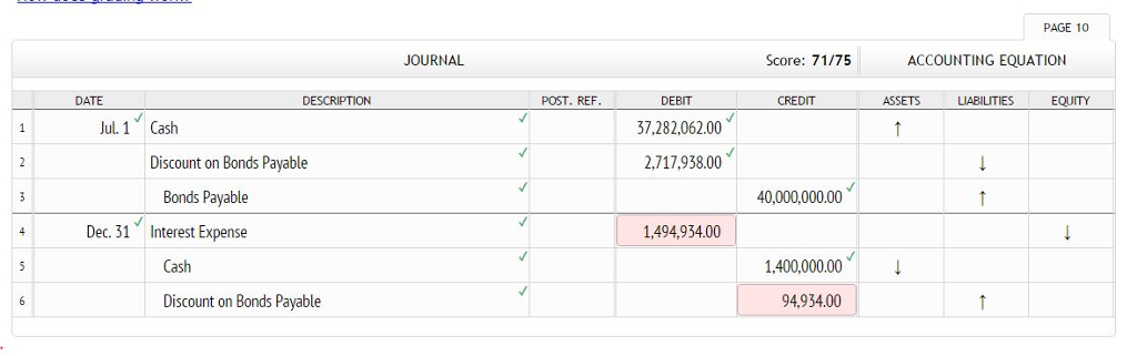 Solved On July 1, Year 1, Danzer Industries Inc. issued | Chegg.com