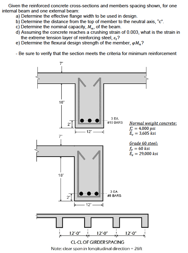 Solved Given the reinforced concrete cross-sections and | Chegg.com